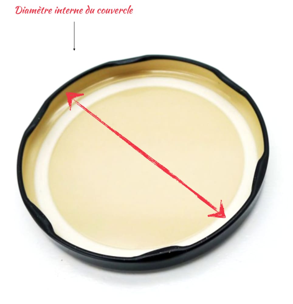Comment bien mesurer le diamètre de votre pot pour choisir un couvercle compatible (1)
